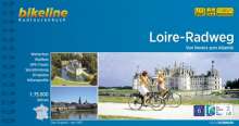 Bikeline Loire Radweg